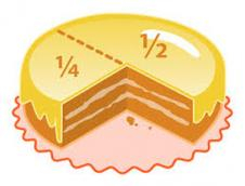 Image maths proportionnalité